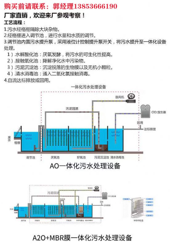一體化污水處理設(shè)備廠(chǎng)家